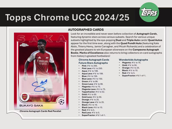 2024-25 Topps Chrome UEFA Club Competitions Soccer Blaster Box
