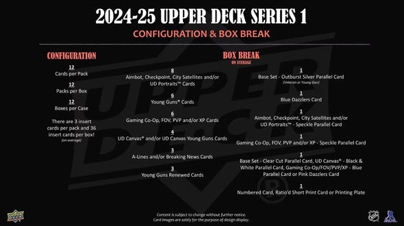 2024-25 Upper Deck Series 1 Hockey Hobby Box