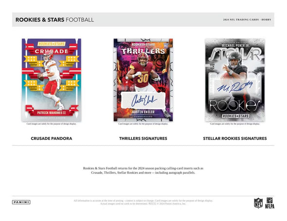 2024 Panini Rookies & Stars Football Hobby Box