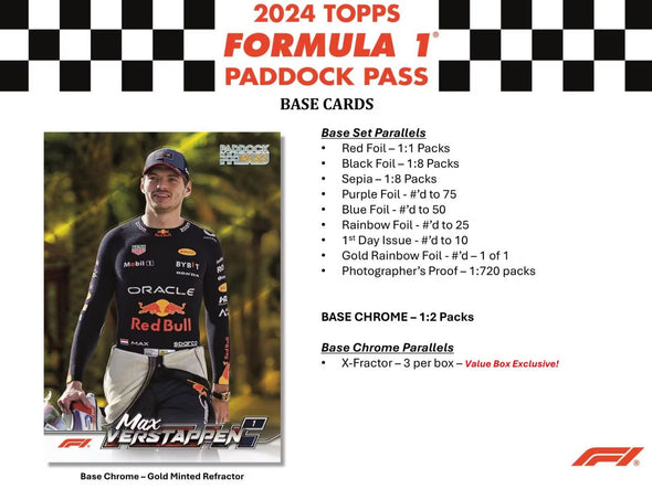 2024 Topps Formula 1 Paddock Pass Blaster Box