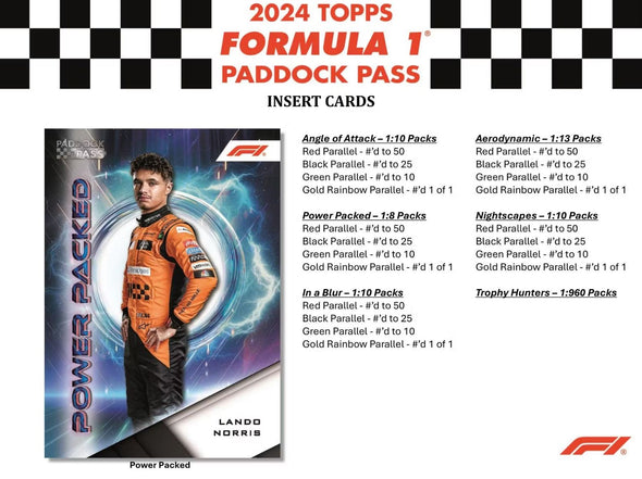 2024 Topps Formula 1 Paddock Pass Blaster Box