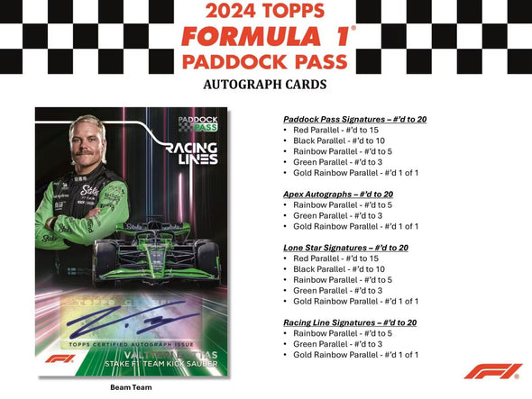 2024 Topps Formula 1 Paddock Pass Blaster Box