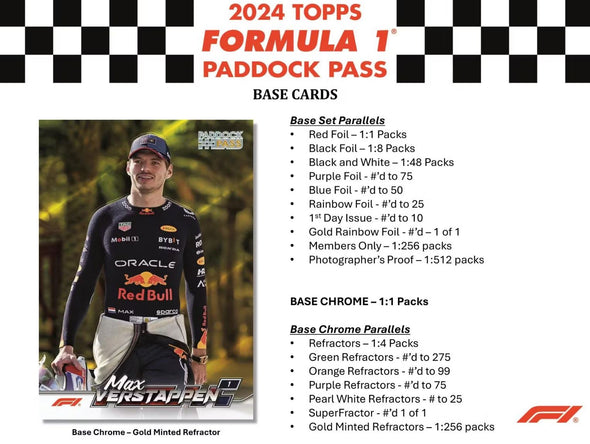 2024 Topps Formula 1 Paddock Pass Hobby Box