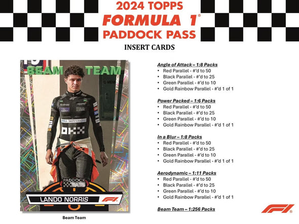 2024 Topps Formula 1 Paddock Pass Hobby Box