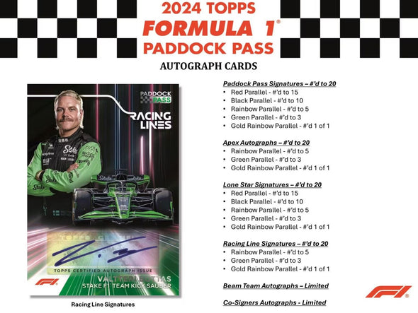 2024 Topps Formula 1 Paddock Pass Hobby Box