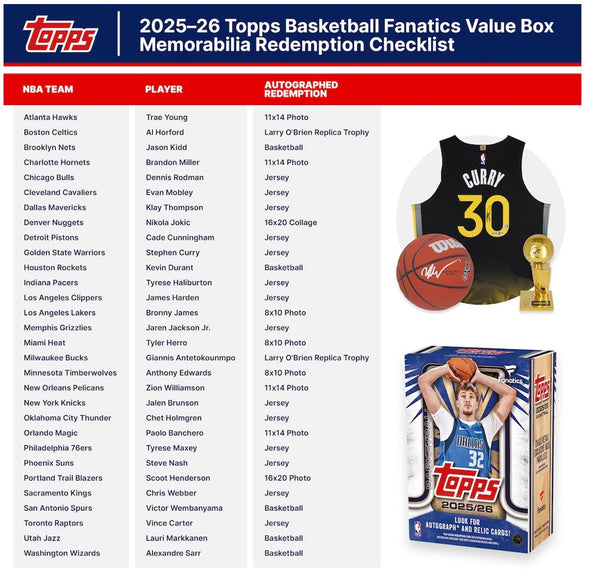 2025-26 Topps Basketball Fanatics Exclusive Value Box