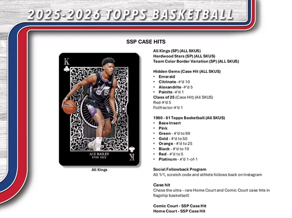 2025-26 Topps Basketball Hobby Box