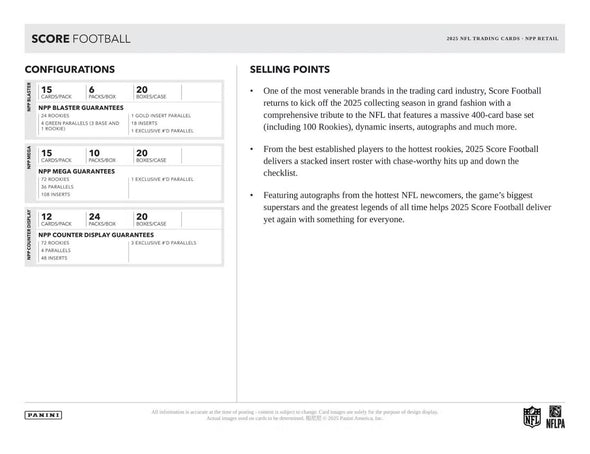 2025 Panini Score Football Retail Box