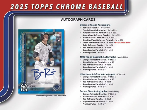 2025 Topps Chrome Baseball Mega Box
