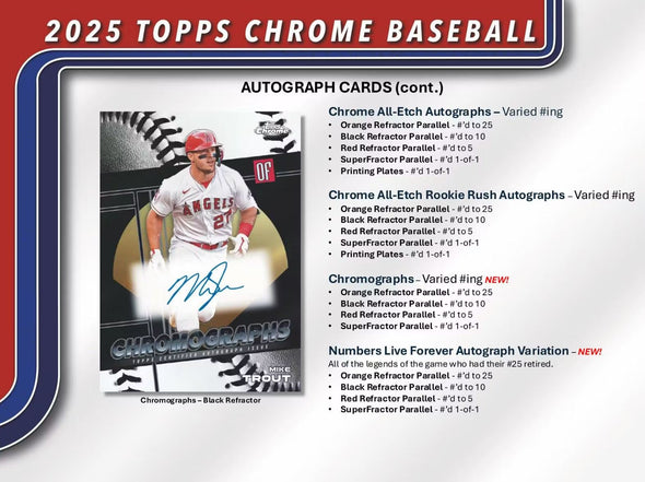 2025 Topps Chrome Baseball Mega Box