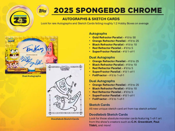 2025 Topps Chrome SpongeBob Blaster Box